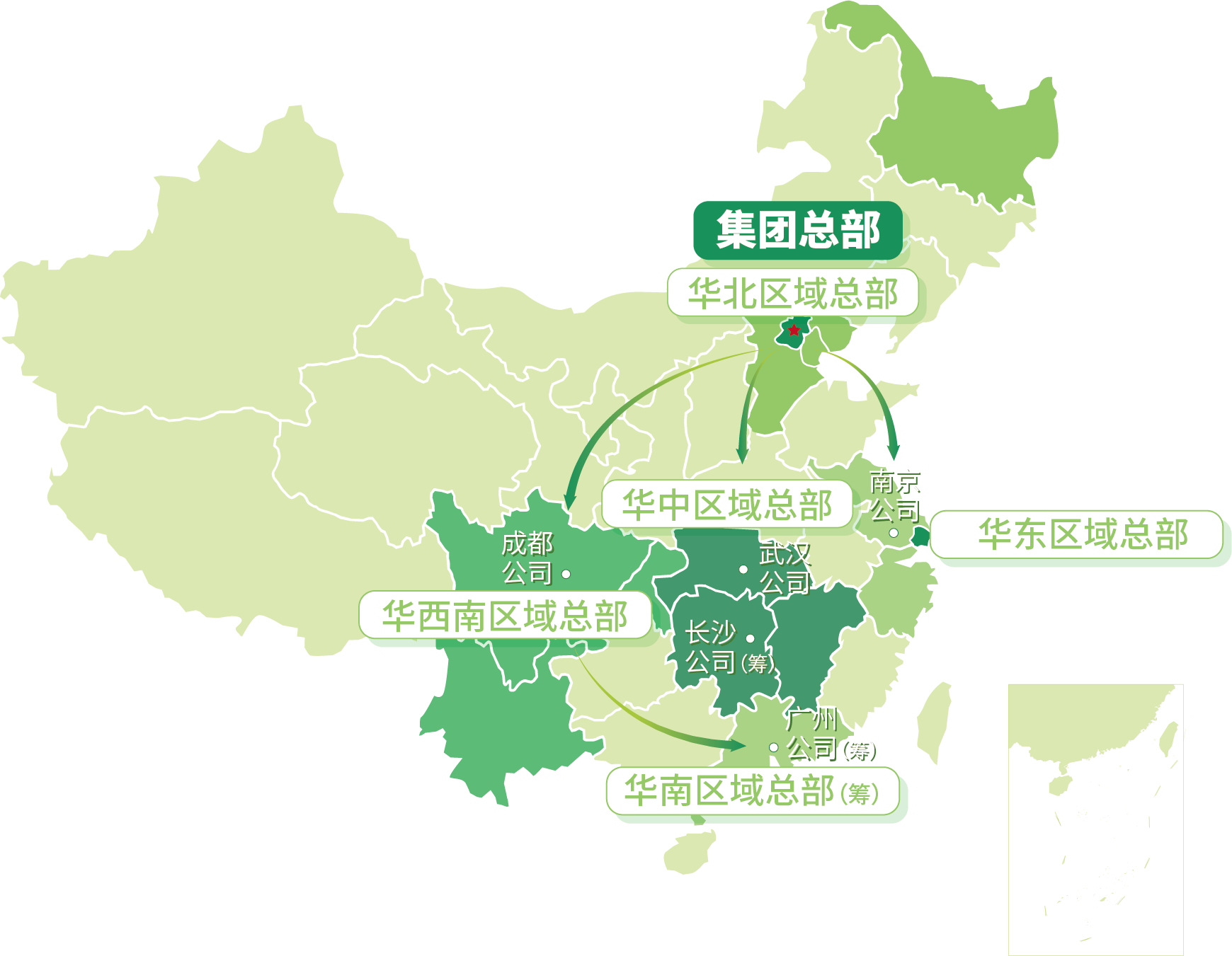 战略地图