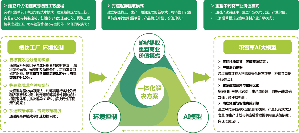 5微信图片_20260228094000