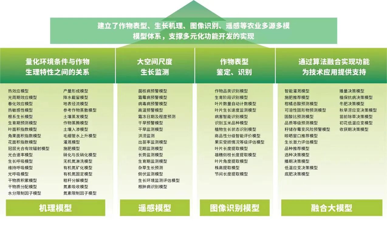 3微信图片_20260326160549 3微信图片_20260326160549