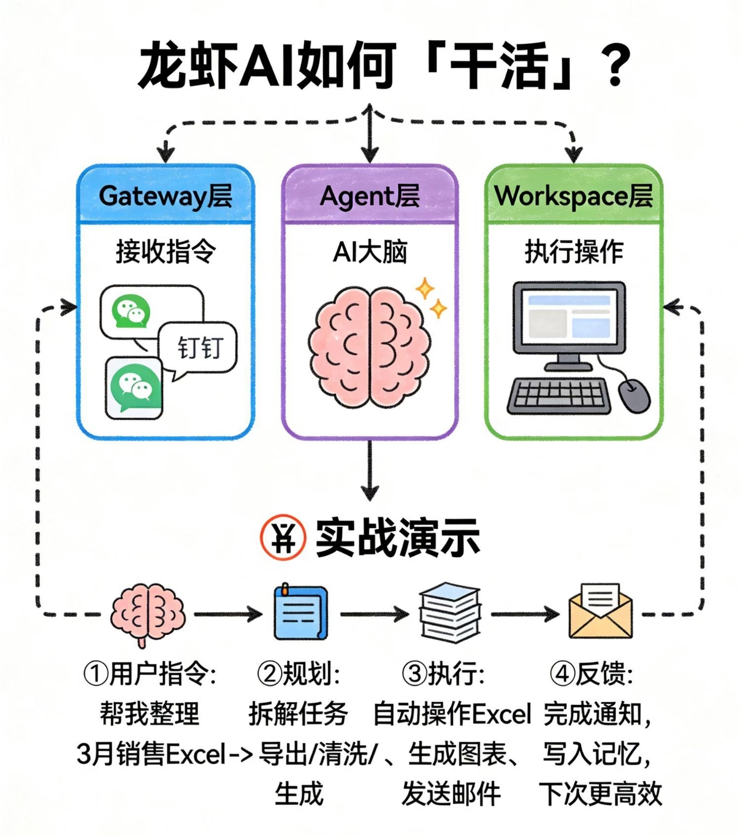 2微信图片_20260313154028
