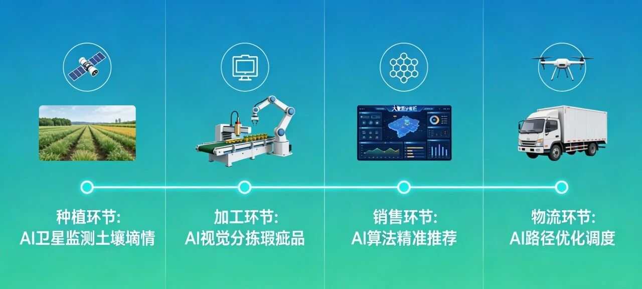 3微信图片_20260330093152 3微信图片_20260330093152